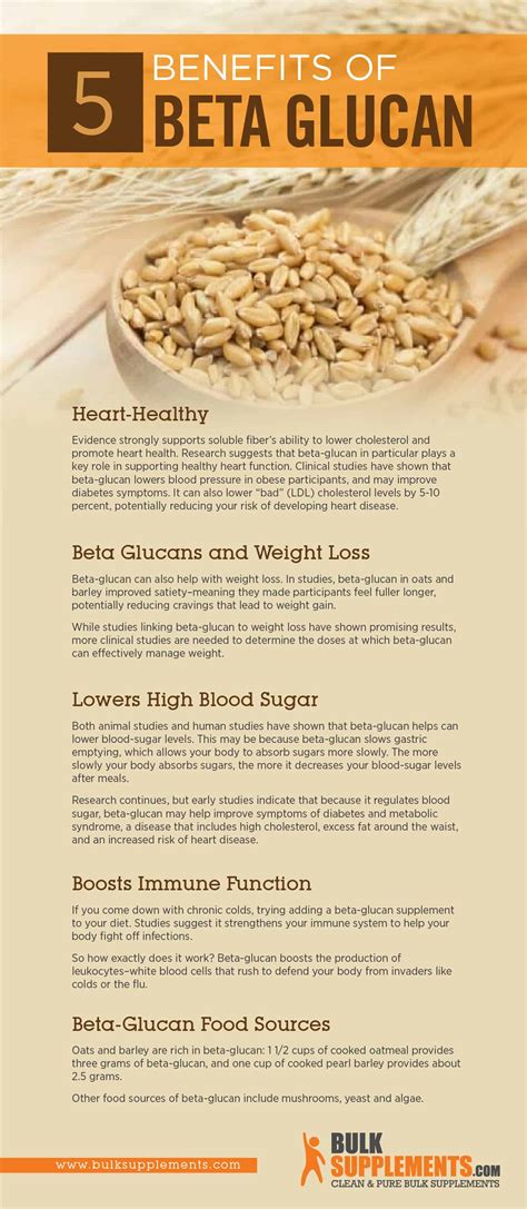 Beta Glucan Benefits, Side Effects and Dosage