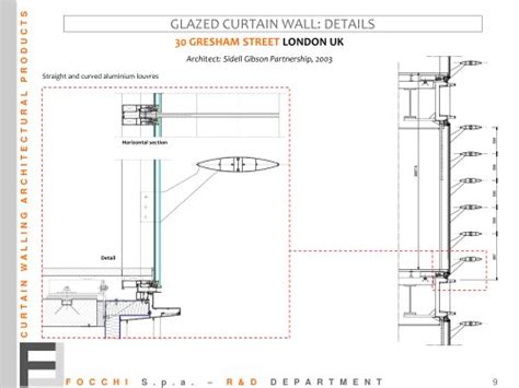 Glass Curtain Wall Detail Pdf - Wall Design Ideas