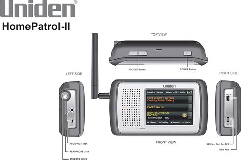 Uniden HomePatrol 2 Review, A Brilliant Program Digital Police Scanner