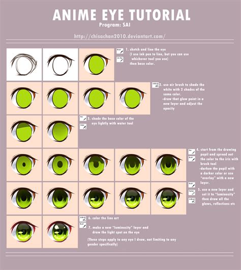 ANIME EYE TUTORIAL by chisacha on DeviantArt