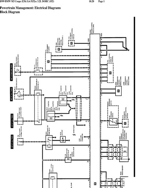 [DIAGRAM] Bmw E36 Diagram - MYDIAGRAM.ONLINE