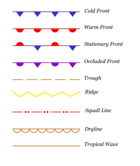 Can You Read a Weather Map? | Teaching weather, Weather map, Weather science