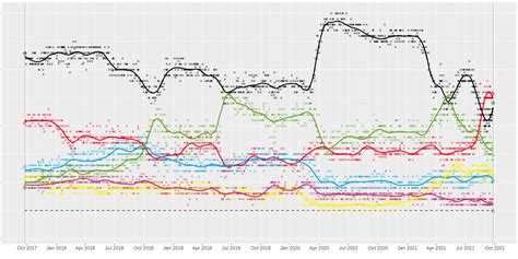 Who Won Germany’s Election in 2021? - CounterPunch.org