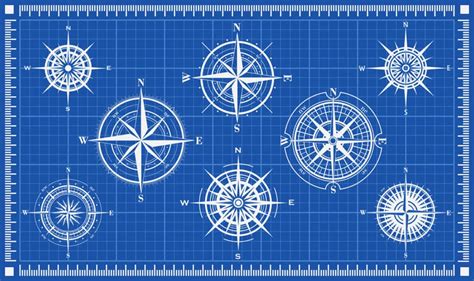 13 Compass Types (Different Types Of Compasses) - EverstrykeMatch.com