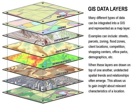 Introduction to Map Layers for Backcountry Navigation - SectionHiker ...