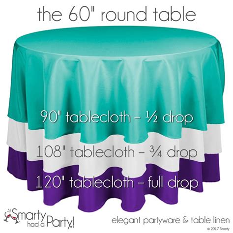 Round Table Cloth Size Chart