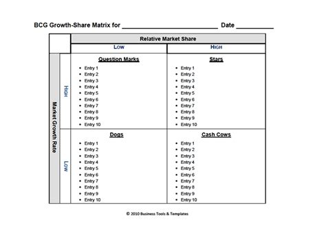 Ansoff Matrix Ms-Word Template