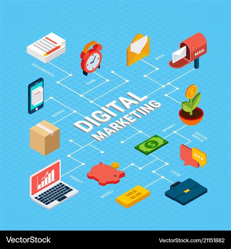 Digital marketing infographics Royalty Free Vector Image