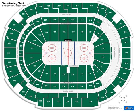 Dallas Stars Seating Chart - RateYourSeats.com