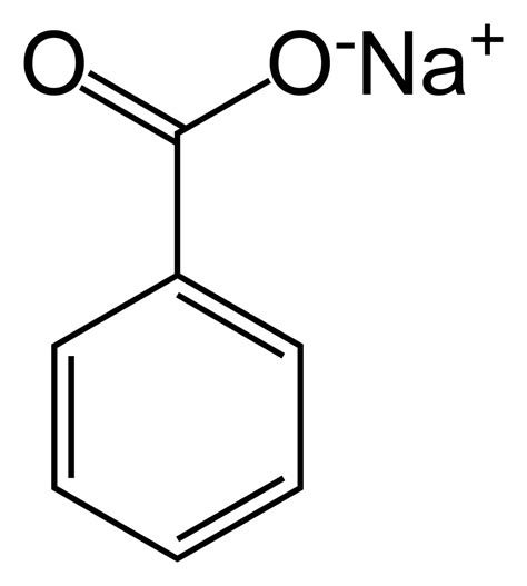 Benzoate de sodium - Définition et Explications