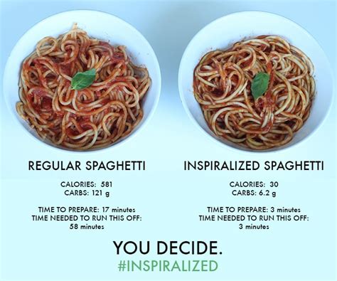 calories in rice noodles vs pasta