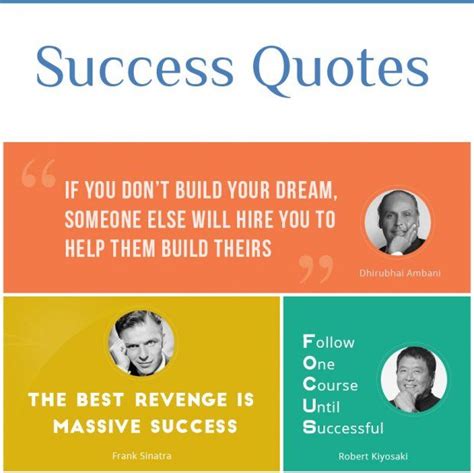 175+ Famous Success Quotes - Success Story | Success quotes, Famous ...