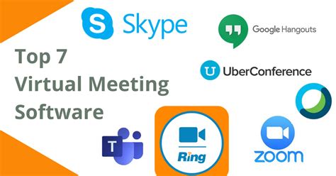 Top 7 Virtual Meeting Software of 2020 | Systemart, LLC