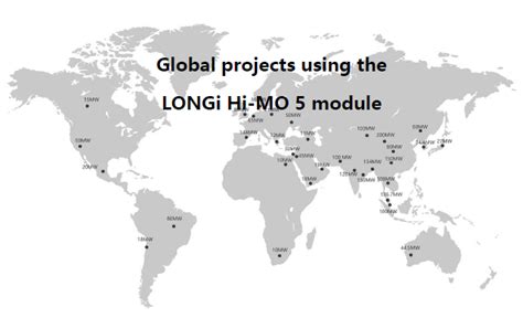 LONGi achieves new milestone for Hi-MO 5 module shipment