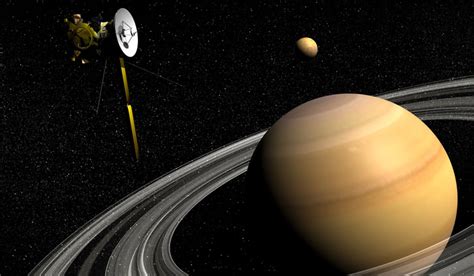 Titan Is Running Away from Saturn – CEH