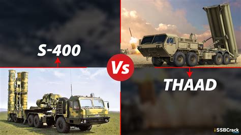 Difference Between THAAD v/s S400? [Explained]