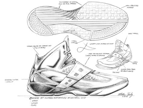 industrial design sketch heels footwear - Yahoo Image Search Results in 2023 | Sneakers sketch ...