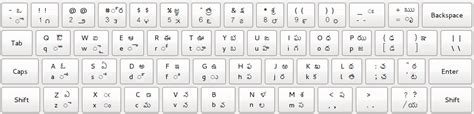 Shree lipi marathi keyboard chart - mostitypod