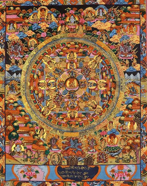 The Buddha Mandala (Tibetan Buddhist)