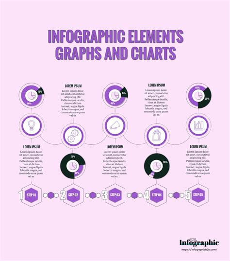 Infographics Elements Graphs and Charts PowerPoint Template - Infographic B2B