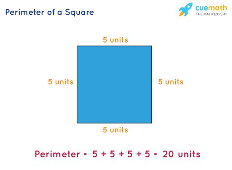 Difference Between Area and Perimeter - Basics, Definitions, Examples.