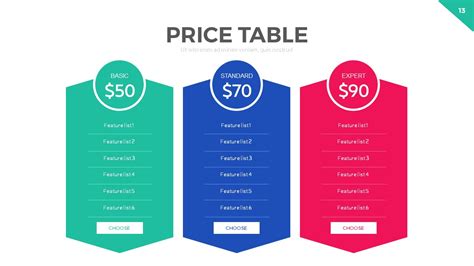 Price Table PowerPoint Template by RRgraph | GraphicRiver