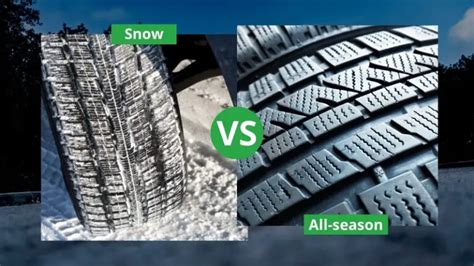 Snow vs. All-Season Tires: Key Differences & Choosing the Right One ...