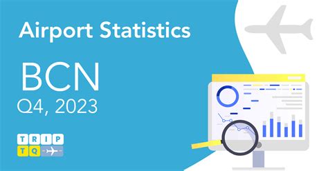 Barcelona Airport Passenger Traffic in Q4 2023 Surges by 14%, Exceeding Pre-Pandemic Levels