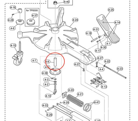 Timpani Maintenance – Yamaha Music – Blog