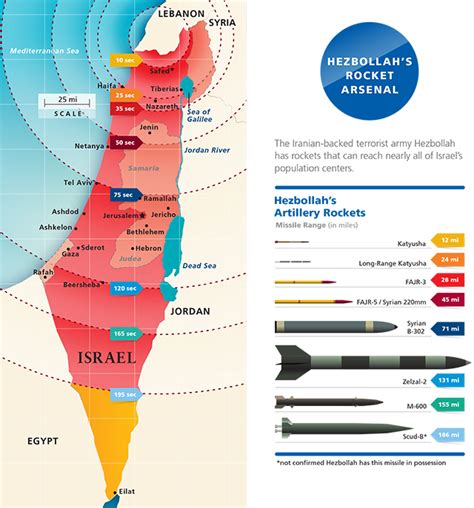 IDF Commander Says Israel Will Be Hit By 2,000 Missiles And Rockets Per ...