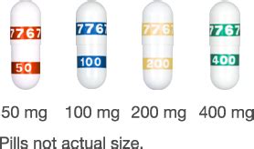 FAQs | CELEBREX® (celecoxib) Capsules | Safety Info