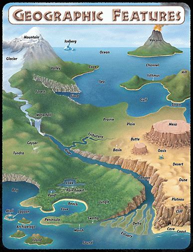 Geography Poster | Teaching Map Skills & Landforms | Pinterest ...