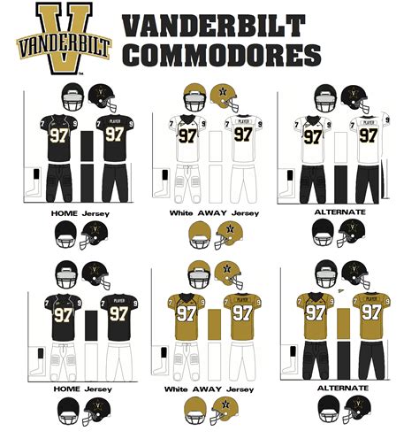 Vanderbilt Commodores - American Football Wiki