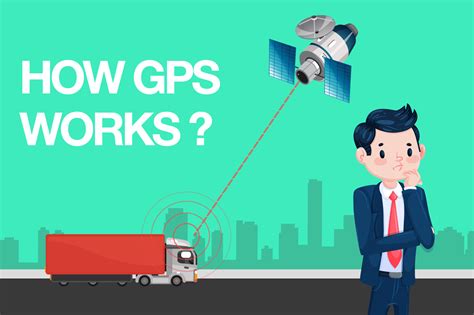 How GPS works and its application ? - Learn with Onelap
