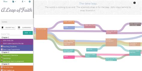 Storyline Creator • The perfect way to tell a story