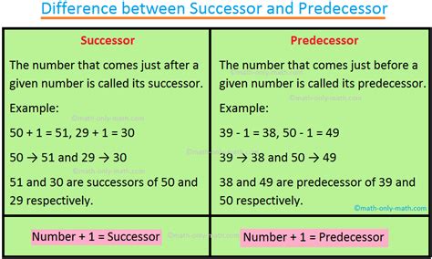 One Two Three Numbers In Hindi - Hindi Digits And Their Equivalent ...