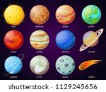 Planet Merkur Kostenloses Stock Bild - Public Domain Pictures