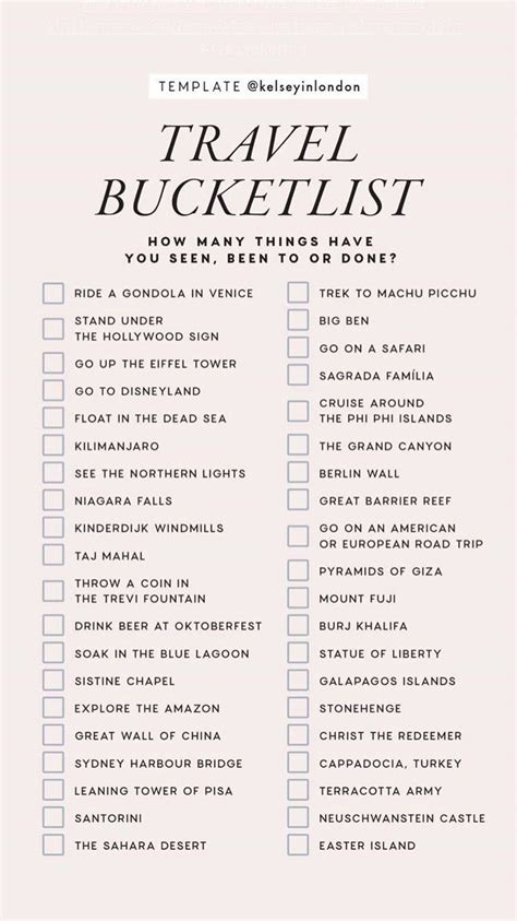 Pin by Kimberly Campbell on Templates | Travel list, Travel checklist ...