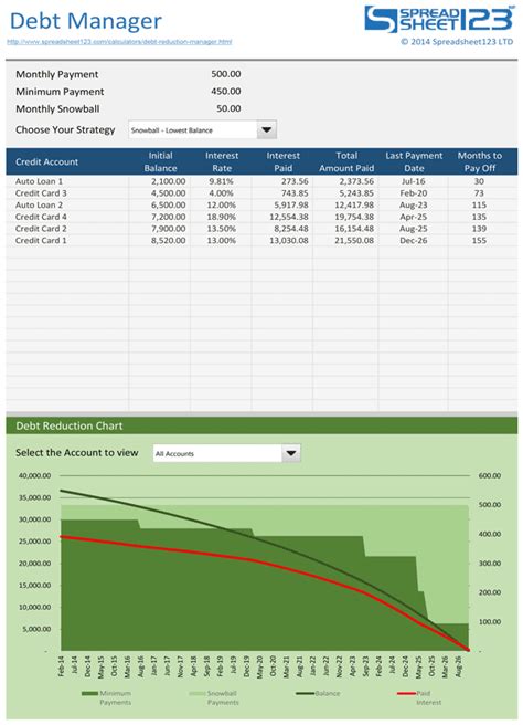 Free Debt Reduction Manager for Excel