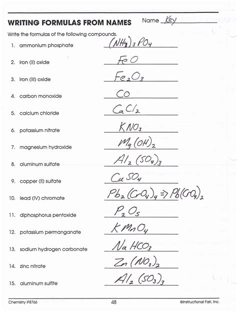 Names And Formulas For Ionic Compounds Worksheets