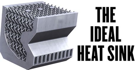 Choose the Right Manufacturing Solution for Aluminum Heat sink