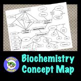 Concept Mapping Teaching Resources | Teachers Pay Teachers