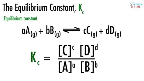 Equilibrium Constant Equation (5/10) | Chemical Reactivity - NCEA Level 2 Chemistry | StudyTime ...