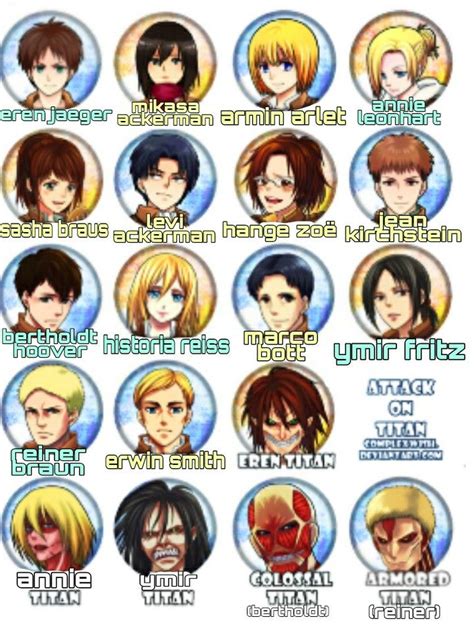Attack on Titan Characters