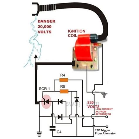 Cdi Ignition System Diagram