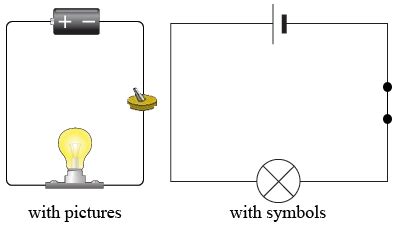 Simple Series Circuit Diagram For Kids