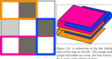 [PDF] The Mathematics of Origami | Semantic Scholar