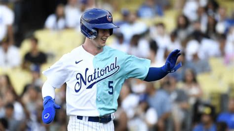 Cubs prospect problems - of both the good and problematic variety