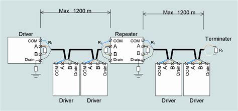 Rs485 Multidrop Wiring Diagram - 4K Wallpapers Review