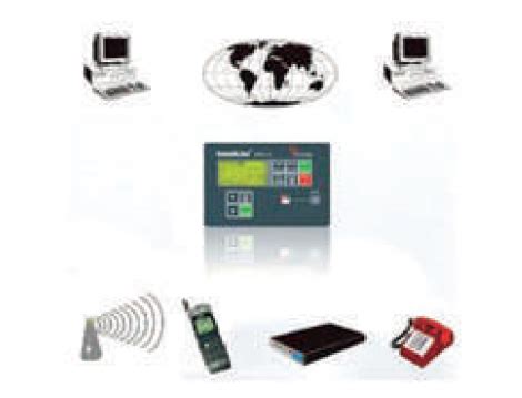 Wireless Monitoring System – magangt.com